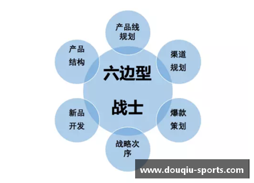 世界体育明星代言品牌策略成功案例深度解析