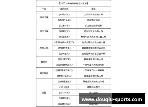 体育明星转型演员的成功因素与挑战分析